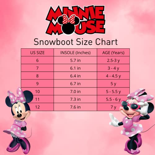 Botas de nieve resistentes al agua de Minnie Mouse (niño pequeño)