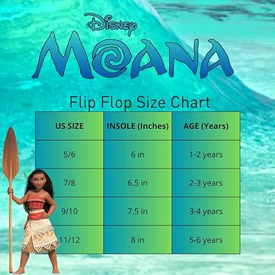 Disney Moana Character Flip Flops Sandals Kids Water Shoes Beach Slides Summer Slip On Quick Dry (Toddler-Little Kid)