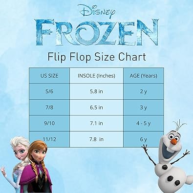 Disney Frozen Character Flip Flops Sandals Kids Water Shoes Beach Slides Summer Slip On Quick Dry (Toddler-Little Kid)