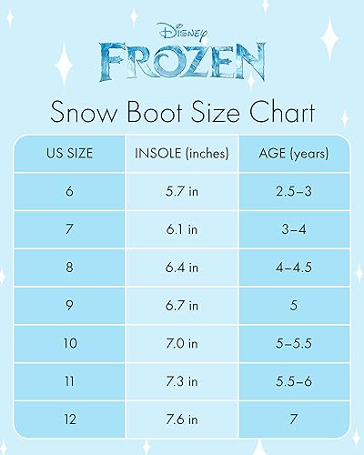 Disney Girls’ Frozen Boots – Elsa and Anna Fur Trim Snow Boots (Toddler/Little Kid)